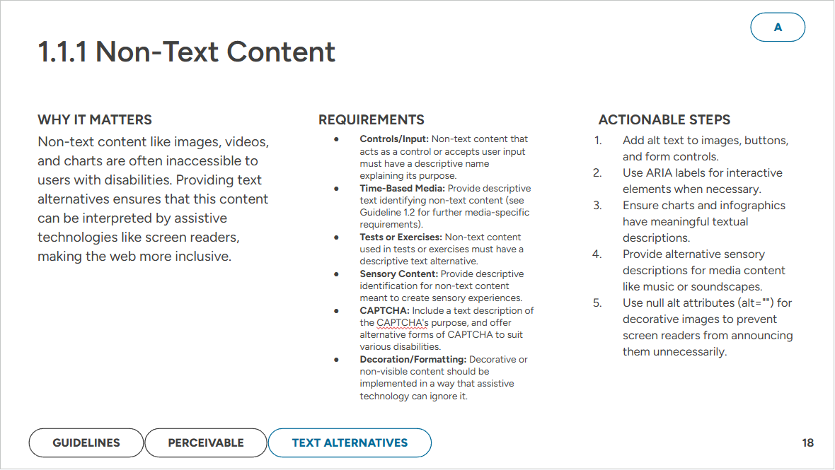 A powerpoint slide excerpt from MIV's accessibility guidelines. Slide is titled 1.1.1 Non-Text Content